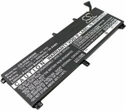 Cameron Sino 0H76MY Akkumulátor 5400 mAh 11.1V 61Wh (0H76MY)