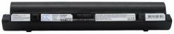 Cameron Sino ASM 42T4590 Laptop akkumulátor 5200 mAh (ASM 42T4590) - notebook-alkatresz - 13 666 Ft