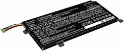Cameron Sino SWIN-GGRTTF01 Laptop akkumulátor 4400 mAh (SWIN-GGRTTF01)
