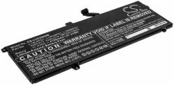 Cameron Sino L18C6PD1 Laptop akkumulátor 4150 mAh (L18C6PD1)