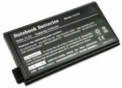 Cameron Sino 258-4S4400-S1P1 Akkumulátor 4400 mAh (258-4S4400-S1P1)
