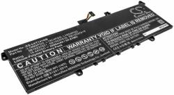 Cameron Sino L19C4PDD akkumulátor 3550 mAh (L19C4PDD)