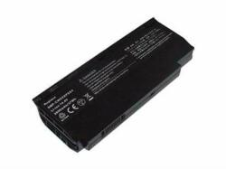 Cameron Sino S26393-V047-V341-01-0842 Akkumulátor 4400 mAh (S26393-V047-V341-01-0842)