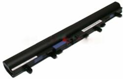 Cameron Sino B053R015-0002 Akkumulátor 2200 mAh (B053R015-0002)