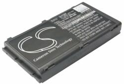 Cameron Sino BTP-39D1 akkumulátor 4400 mAh (BTP-39D1)
