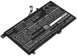 Cameron Sino L18L4PF4 Laptop akkumulátor 4550 mAh (L18L4PF4)