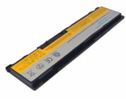 Cameron Sino 42T4689 Akkumulátor 3600 mAh (42T4689)