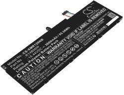 Cameron Sino R14B06W Laptop akkumulátor 3600 mAh (R14B06W)