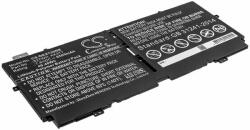 Cameron Sino 52TWH Laptop akkumulátor 6500 mAh (52TWH)