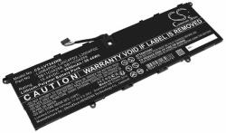 Cameron Sino L20C4PD2 Laptop akkumulátor 3850 mAh (L20C4PD2)