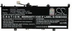 Cameron Sino L93531-2C1 Laptop akkumulátor 6150 mAh (L93531-2C1)