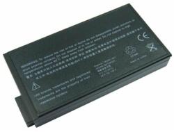 Cameron Sino 280611-001 Laptop akkumulátor 4400 mAh (280611-001)