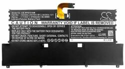 Cameron Sino HSTNN-IB7J Laptop akkumulátor 4750 mah (HSTNN-IB7J) - notebook-alkatresz - 15 655 Ft