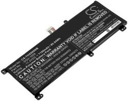 Cameron Sino SQU-1609 Laptop akkumulátor 7100 mAh (SQU-1609)