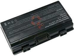 Cameron Sino 7430020000 Akkumulátor 4400 mAh (7430020000)