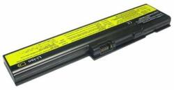 Cameron Sino 02K6837 Akkumulátor 4400 mAh (02K6837)
