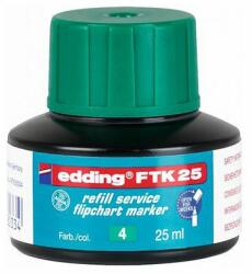 edding FTK 25 tartalék festék táblamarkerekhez, zöld
