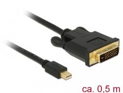 Delock Kábel mini Displayport 1.1 dugó DVI 24+1 dugó 0, 5 m