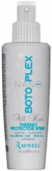 Raywell NANOTECH BOTOPLEX - Liposzómás Hővédő Spray 150ml