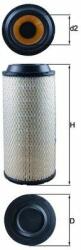 MAHLE Filtru aer MAHLE LX 1673 (LX 1673) - automobilus