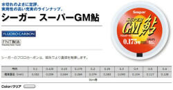 Seaguar Super Gm Ayu 50m 0.5pe (sg042505) - marlin