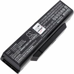 Powery Helyettesítő laptop akku Clevo N350DW