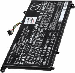 Powery Helyettesítő laptop akku Lenovo ThinkBook 15 G2 ITL 20VE0007UK