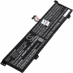 Powery Helyettesítő laptop akku Lenovo ThinkBook 15p 20V30008RU
