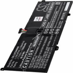 Powery Helyettesítő akku Lenovo típus L18M4PH0