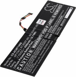 Powery Helyettesítő laptop akku Acer Swift 7 SF714-51T-M7J5