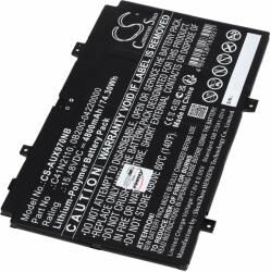 Powery Helyettesítő akku Asus típus C41N2110