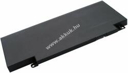 Powery Helyettesítő akku Asus N750JV-T4090H