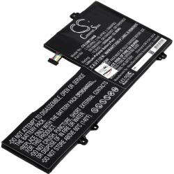 Powery Helyettesítő akku Lenovo típus 5B10M55951
