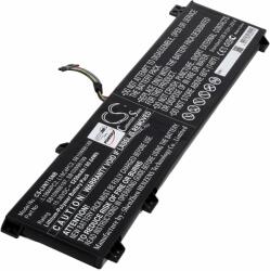 Powery Helyettesítő laptop akku Lenovo Legion 7 15IMHg05-81YUCTO1WW
