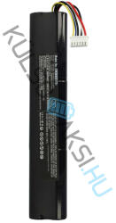 VHBW Csere akkumulátor Neato 945-0376, 205-0026, 205-0023, 205-0022, 205-0021 - 5200mAh, 14.4V, Li-Ion (WB-889001794)