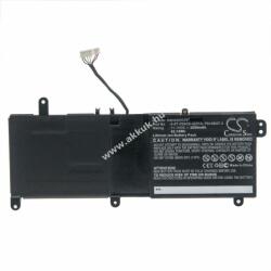 Powery Helyettesítő akku Clevo P640HJ 3850mAh