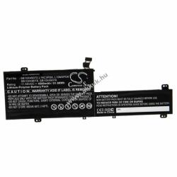 VHBW Helyettesítő akku Lenovo IdeaPad Flex 5 4500mAh