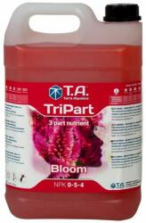 Terra Aquatica TriPart Bloom Térfogat: 5 l