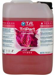 Terra Aquatica TriPart Bloom Térfogat: 10 l
