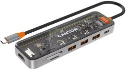 CANYON CNS-TDS13