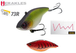 Herakles BLAZE RATTLE 73R S 7.3cm 17gr Red Craw (ARHKBLR05) - plazaweb