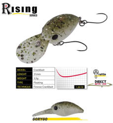 Herakles DEEP-J F 3.1mm 3.5gr Gorygo (ARHKDEE23) - plazaweb