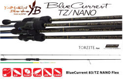 YAMAGA Blanks YAMAGA BLUE CURRENT 83TZ NANO FLEX 2.52m 1.5-8gr Fuji Titanium Torzite horgászbot (YB00180)