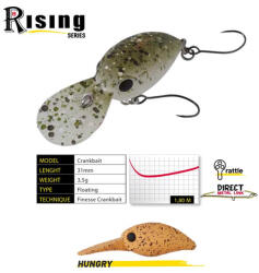 Herakles DEEP-J F 3.1mm 3.5gr Hungry (ARHKDEE24) - plazaweb