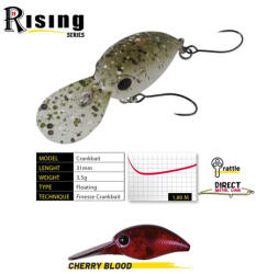 Herakles DEEP-J F 3.1mm 3.5gr Cherry Blood (ARHKDEE18)