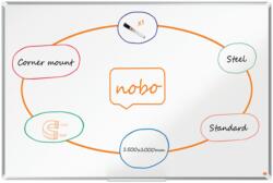Nobo Tabla NOBO Premium Plus, otel lacuit, 150x100 cm, magnetica, include marker si tavita, alb (NB-1915158)