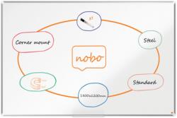 Nobo Tabla NOBO Premium Plus, otel lacuit, 180x120 cm, magnetica, include marker si tavita, alb (NB-1915161)