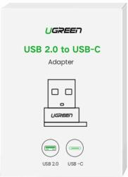 UGREEN US280 (50568)