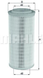MAHLE Filtru aer MAHLE ORIGINAL LX 1595 (LX 1595)