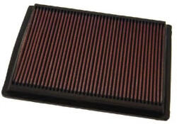 K&N Filtru aer KN Filters DU-9001 (DU-9001)